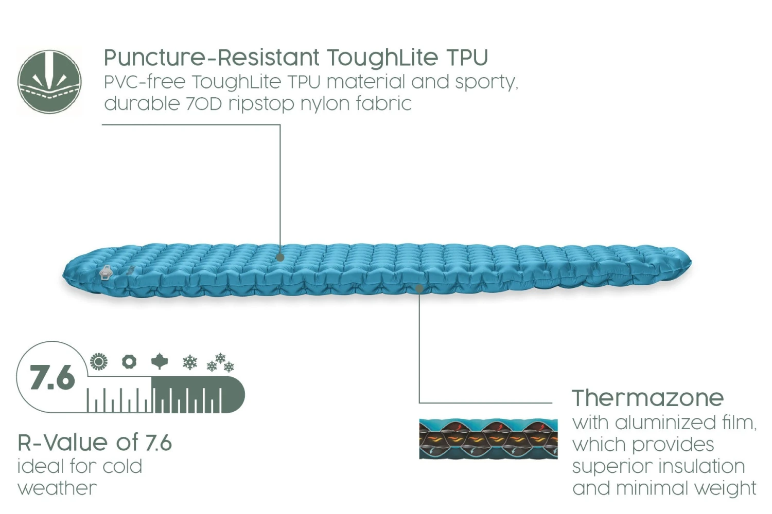 Bestway AlpineLite Ultra-Light Extreme Cold Weather Sleeping Pad - Wide R Value 7.6 11 Bestway AlpineLite Ultra-Light Extreme Cold Weather Sleeping Pad - Wide R Value 7.6 - Image 9