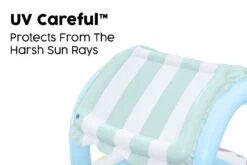 Bestway Sweet Shoppe Shaded Kiddie Pool -Bestway Sale BW52638 BWWebsiteCallout2