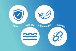 Fetchin' Fun Dog Sprinkler Splash Pad -Bestway Sale dog water play