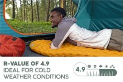 RidgeLite Ultra-Light Insulated Cold Weather Sleeping Pad - Regular -Bestway Sale floor sleeping mat