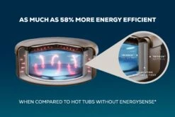 Lay-z Spa Maldives HydroJet Pro™ -Bestway Sale lay z spa energysense heat saving technology 5b62ff85 02b6 47d8 8bb5 e3b44ea7fe2e