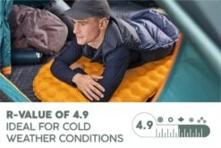 RidgeLite Ultra-Light Insulated Cold Weather Sleeping Pad - Large -Bestway Sale thermarest pad